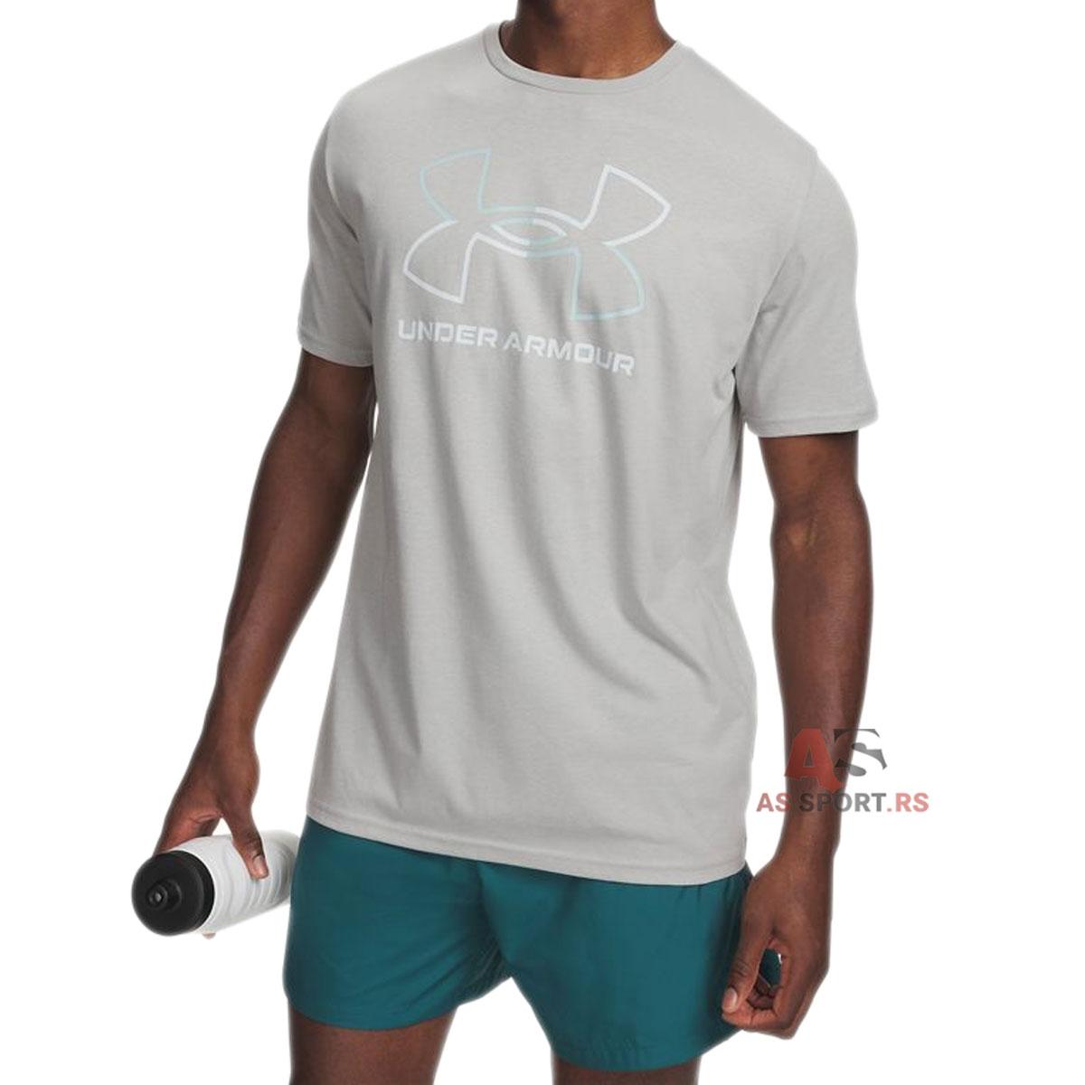 GL Foundation Update